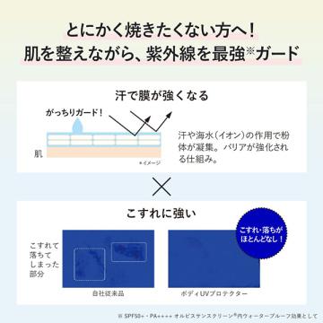 「ポイント10％バック 5月5日」 オルビス ボディUVプロテクター(本体/無香料) 80g｜cosmecom｜03