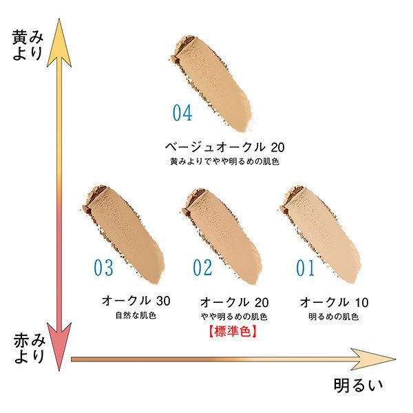 レブロン カラーステイ ロングウェア UV パウダー ファンデーション(詰替え(スポンジ付き) オークル（10）明るめの肌色) 9g｜cosmecom｜05