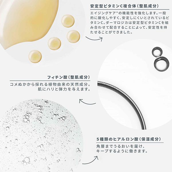 dermalogica（ダーマロジカ） 「ポイント10%バック 9月11日〜13日