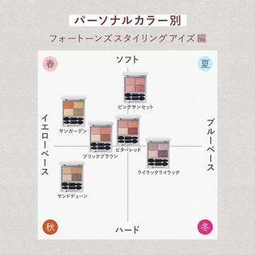 ORBIS（オルビス） 「ポイント10%バック 1月5日」オルビス フォー