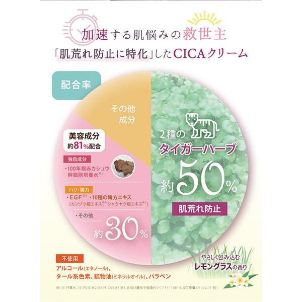 サイムダン　プレミアム　CICA フェイスandボディクリーム Amazon | サイムダン プレミアム CICAフェイス ＆ ボディ
