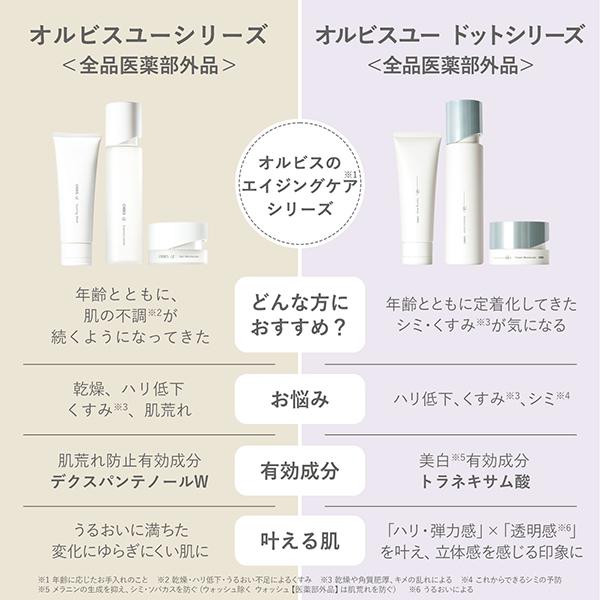 オルビス エッセンスローション 180mL 5本セット新品未開封 ORBIS