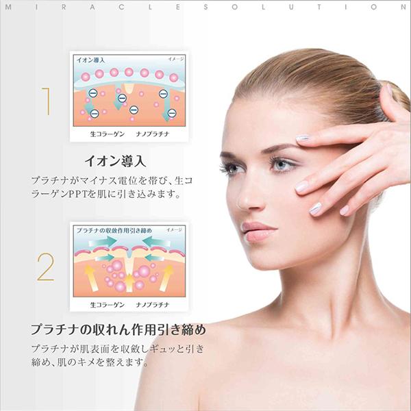 YOUTHSECRET 奇蹟のソリューション(本体/無香料) 30ml : アットコスメ