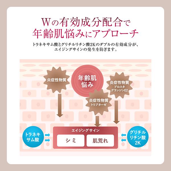 BRIGHTAGE（ブライトエイジ） リフトホワイト ローション モイスト