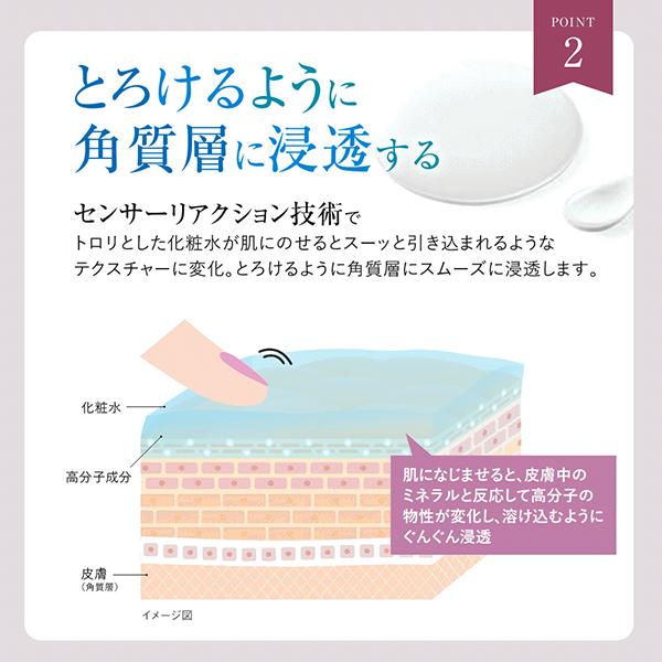 BRIGHTAGE（ブライトエイジ） リフトホワイト ローション ライト(本体