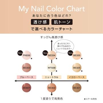 NAIL HOLIC 「ポイント10%バック 12月13日〜16日1:59」ネイルホリック