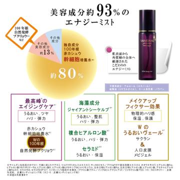 ポイント10%バック 2月25日」サイムダン プレミアム ステム エナジー