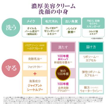 サイムダン プレミアム モイスチャークレンズ リッチウォッシュ(本体