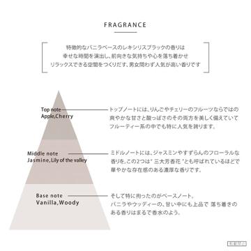 LEXILIS BLACK FRAGRANCE FRAGRANCE BODY SOAP 400ml｜cosmecom｜05