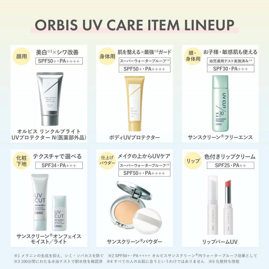 ORBIS（オルビス） サンスクリーン(R)パウダー(リフィル（パフ付
