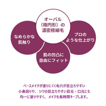 ポイント10%バック 2月25日」サイムダン プレミアム アクトレス