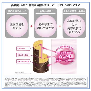 サイムダン プレミアム スーパー STEM CMC シャンプー(本体) 500ml