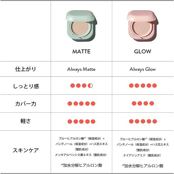 ポイント10%バック 2月25日」LANEIGE(ラネージュ) ネオクッション