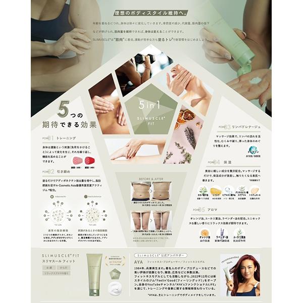 ポイント10%バック 12月13日〜16日1:59」SLIMUSCLE FIT CREAM 120g