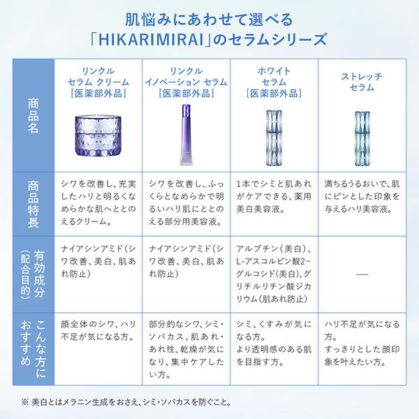 HIKARIMIRAI リンクル セラム クリーム(本体/こっくり/ローズの香り