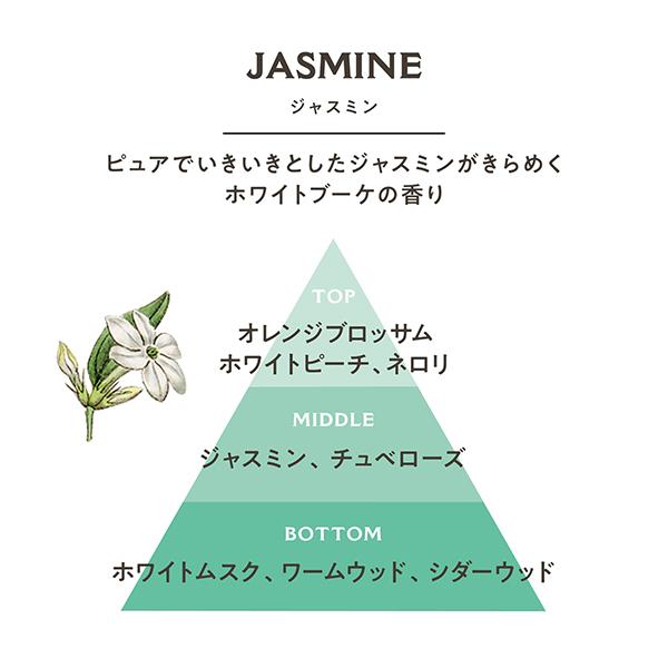 Panier des Sens(パニエデサンス) オードトワレ(ジャスミン) 50mL