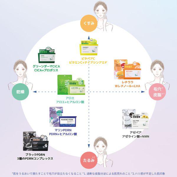 ネイチャーリパブリック アゼペア デイリーシートマスク 30枚 (350ml