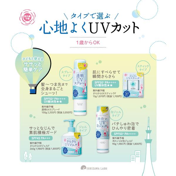 紫外線予報 さらさらUVジェルF 260g : アットコスメショッピング Yahoo