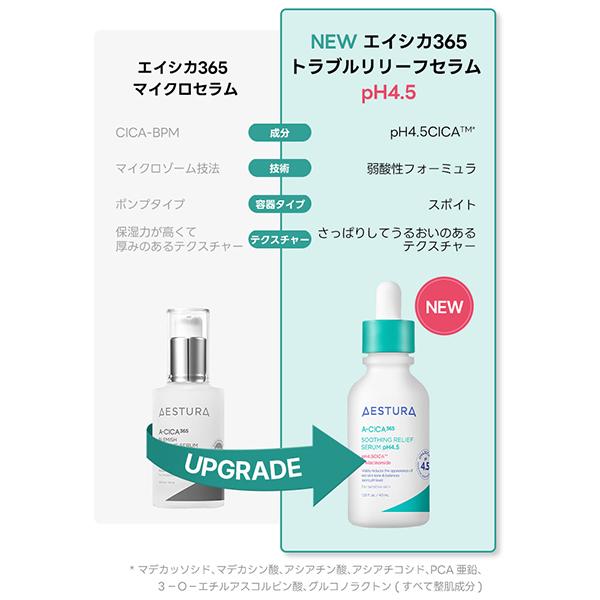 AESTURA エイシカ365 トラブルリリーフセラムpH4.5 40mL : アット