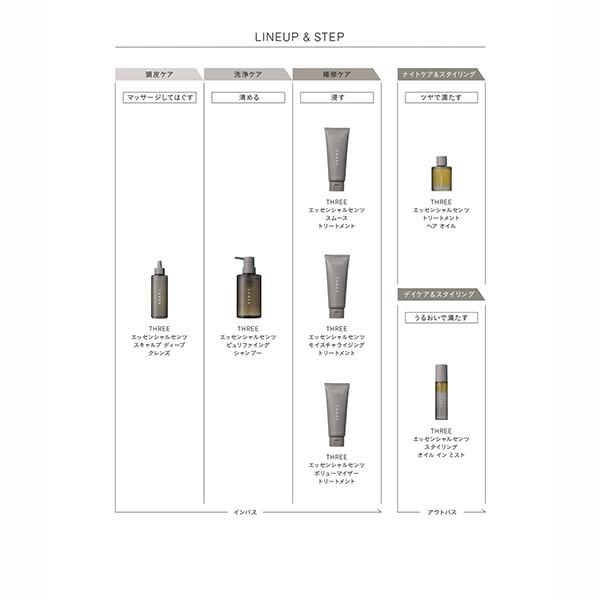 THREE エッセンシャルセンツ スタイリング オイル イン ミスト 100mL