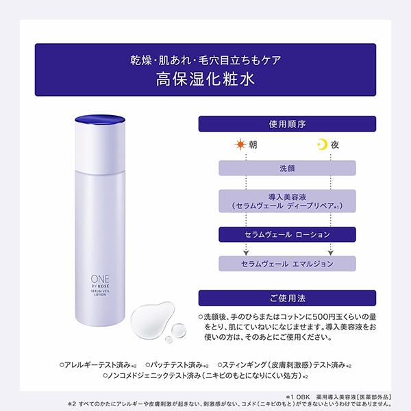 ONE BY KOSE（ワンバイコーセー） 「ポイント10%バック 6月19日〜21日