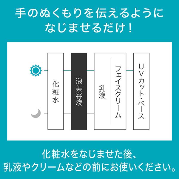Curel キュレル 潤浸保湿 泡美容液(本体) 120g : アットコスメ