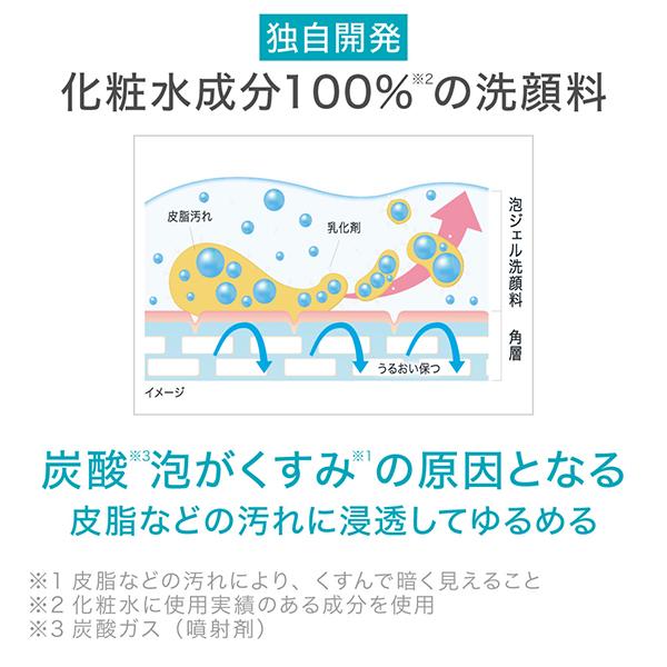 Curel キュレル 潤浸保湿 泡ジェル洗顔料(本体) 200g : アットコスメ