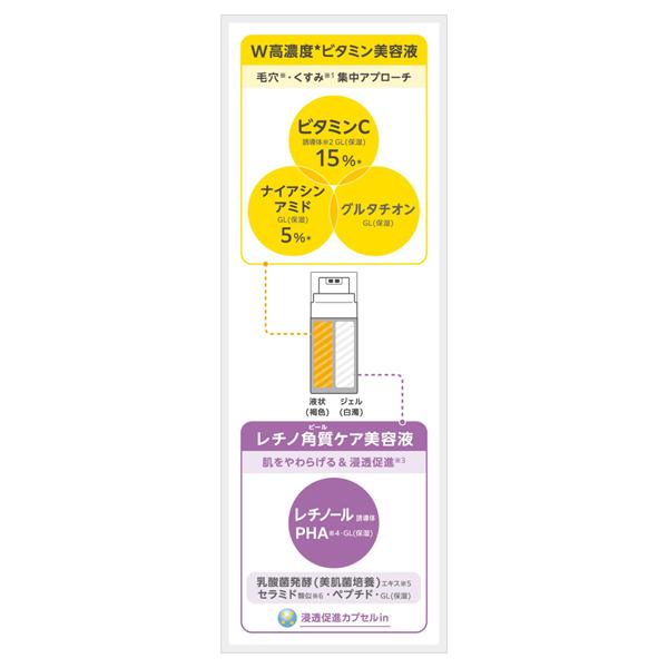 VITAPURU(ビタプル) ダブルアクション リペアセラム 15 40ml : アット