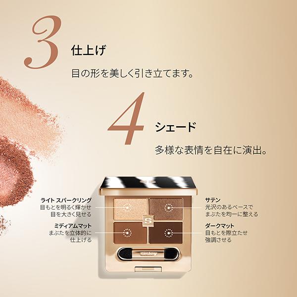 sisley（シスレー） フィト アイ パレット(1 テンダー トフィー) 7.2g