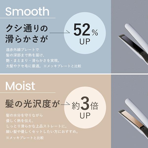 ポイント10%バック 5月30日〜6月2日2:59」Re・De Hair Straight ヘア