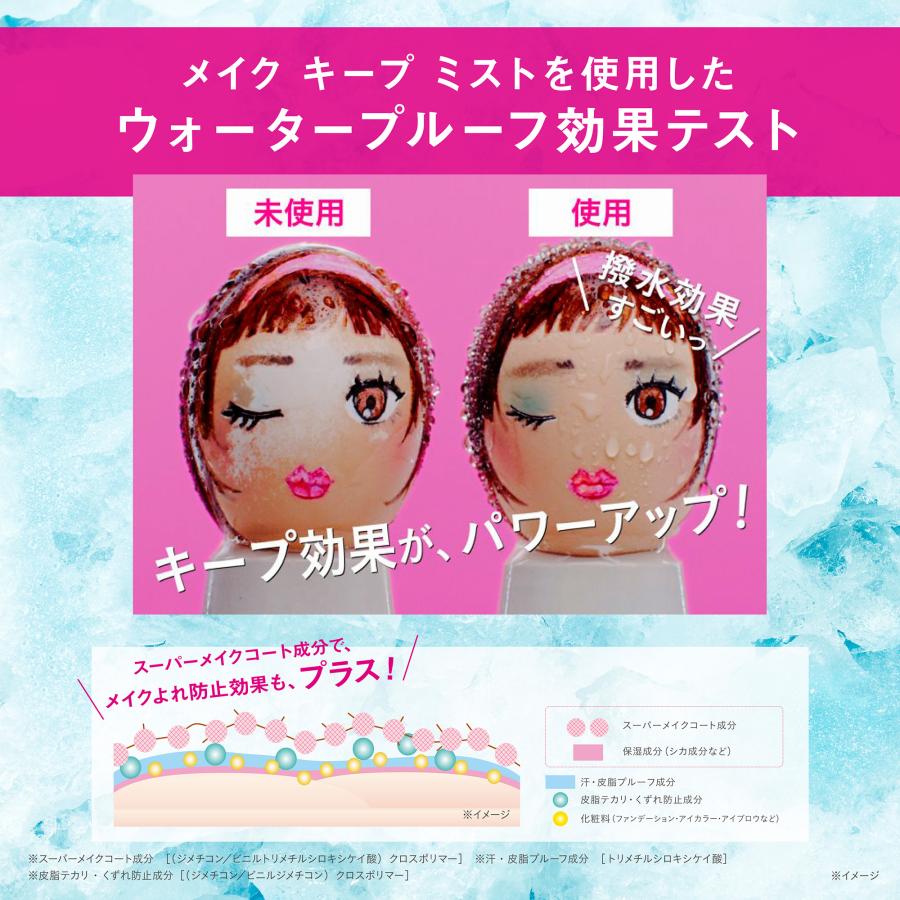 KOSE（コーセー） 「ポイント10%バック 6月19日〜21日」コーセーコスメ