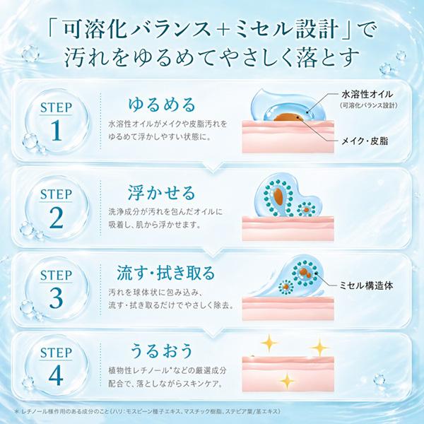 AXXZIA（アクシージア） 「ポイント10%バック 9月11日〜13日