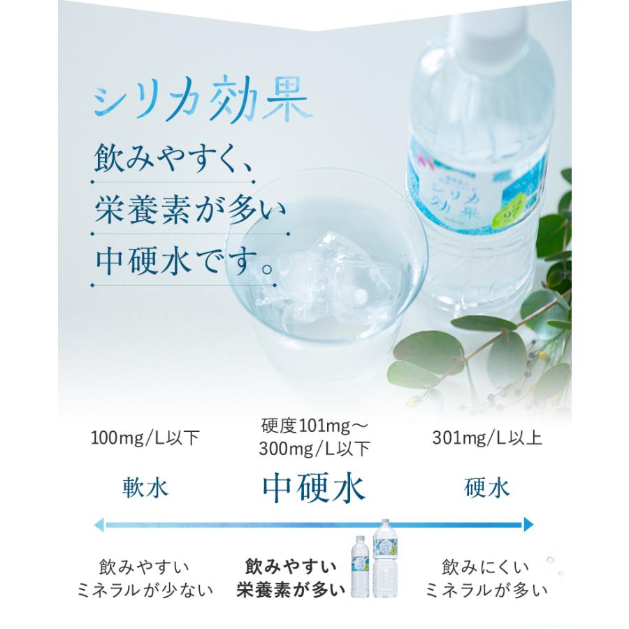 シリカ水 シリカ効果 500ml 24本 1ケース 天然 ミネラルウォーター 霧島 シリカ水 ケイ素 水 天然シリカ水 送料無料 宮崎県小林市 299 1 コスメドラッグファン 通販 Yahoo ショッピング