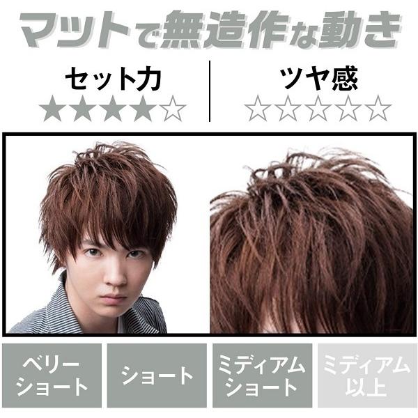 ギャツビー ムービングラバー グランジマット モバイルタイプ 15g GATSBY ヘアワックス メール便可｜cosmedragfan｜03