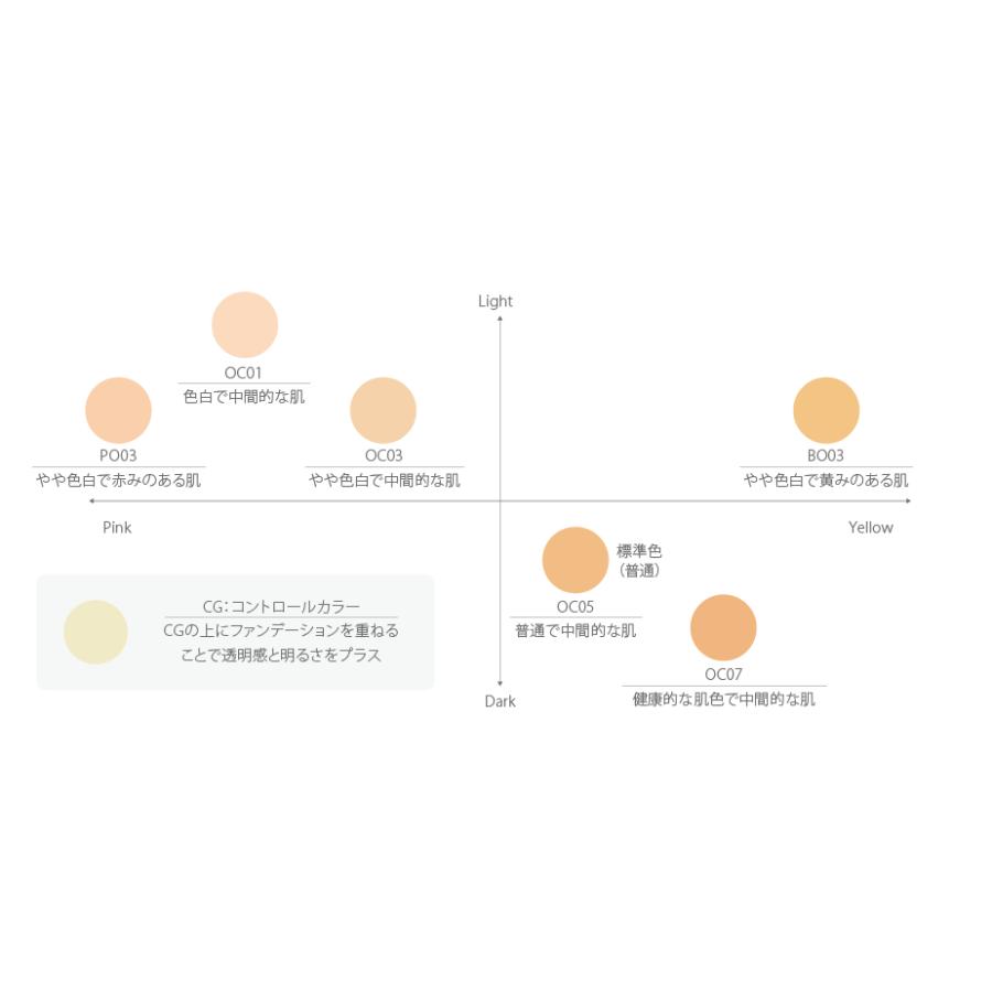 パウダーファンデーション　カバーOC03 ２個セットパールプレシャス　ミキモト variation19_M.jpg