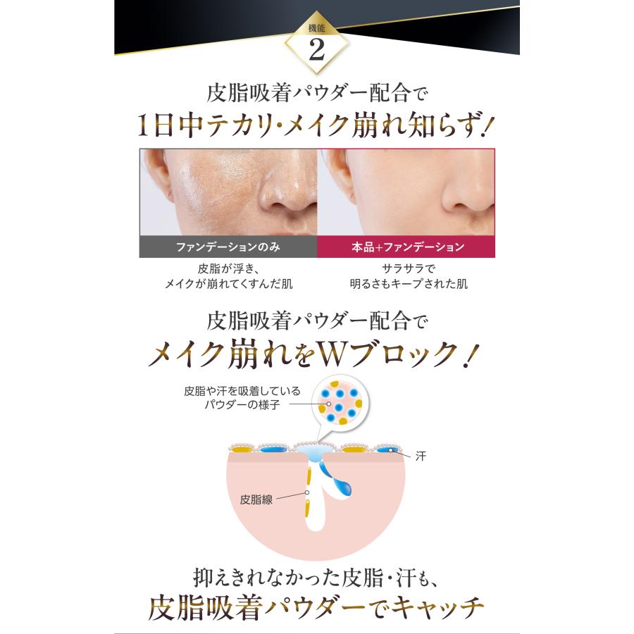 毛穴 小じわ つるんと隠す 毛穴下地 毛穴カバー 化粧下地 テカリ防止 化粧崩れ防止 UV トーンアップ アゼライン酸 レチノール ビタミンC ピンクプライマー 爆買 | un the end | 11