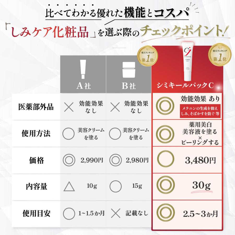 Cosmejitan シミ取りクリームパック ビタミンC誘導体 スピード