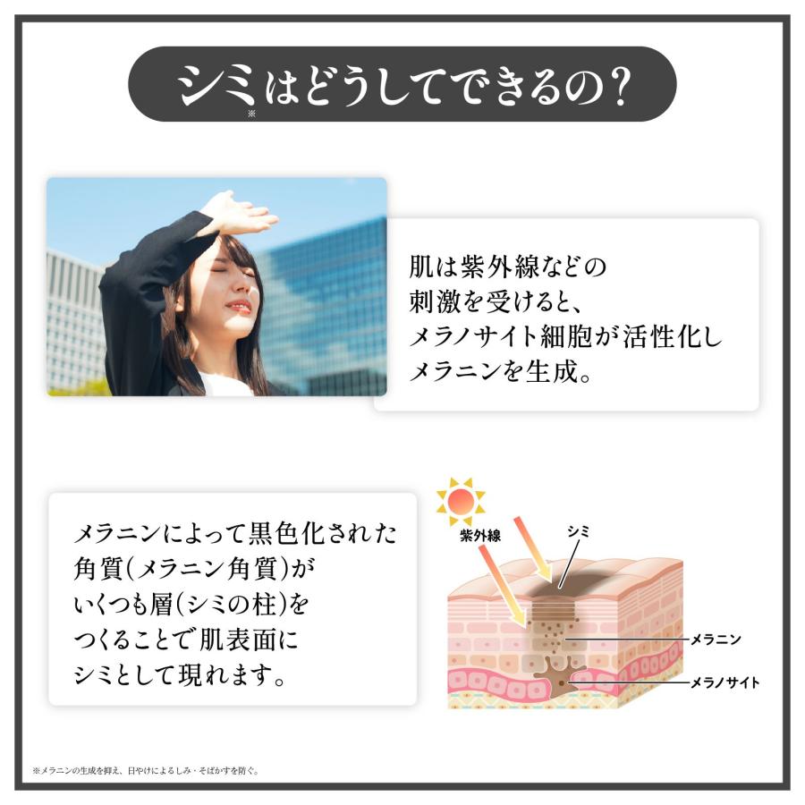 ロダンアンドフィールズ シミ取りクリーム Cosmejitan シミ取りクリームパック ビタミンC誘導体 スピード