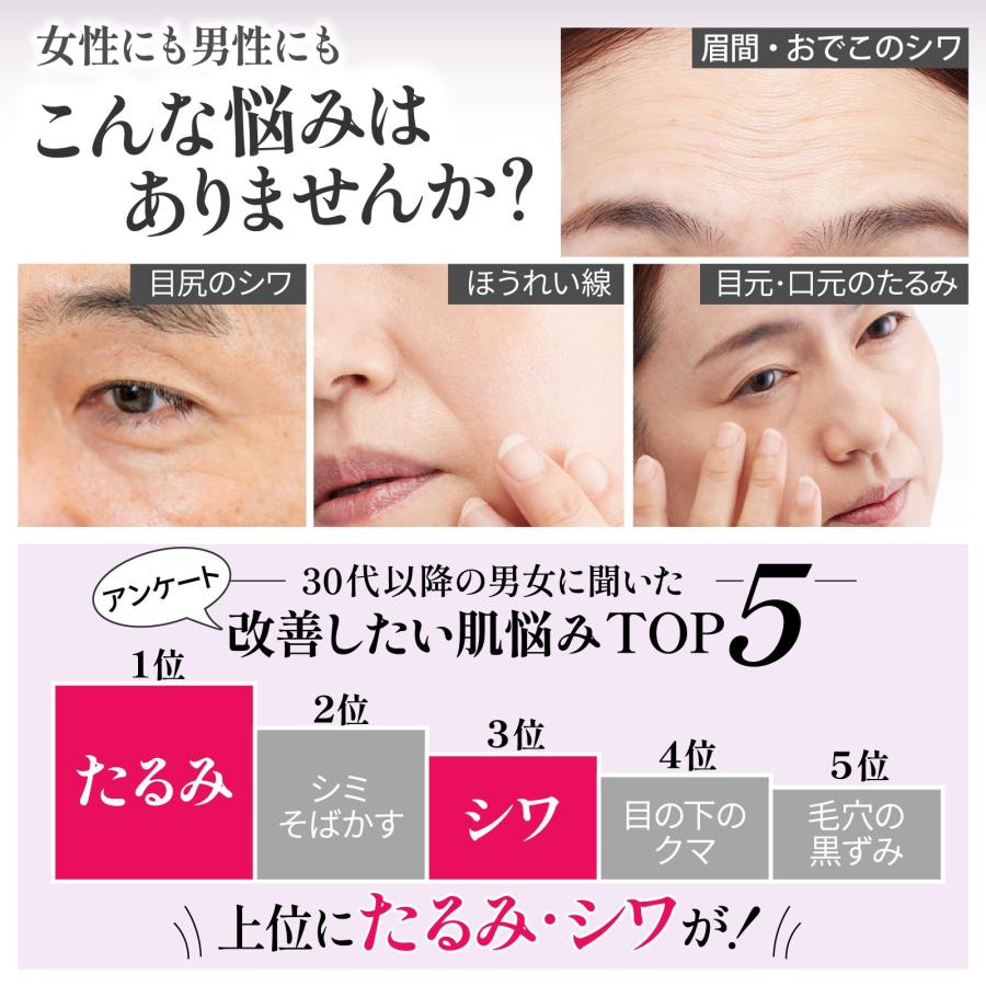Cosmejitan 【シワ気になる所どこでもスピードケアパック 】 ほうれい  