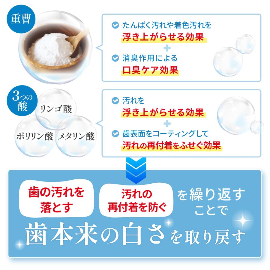 ホワイトニング 歯磨き粉 薬用 重曹 ホワイトニングジェル つるつる