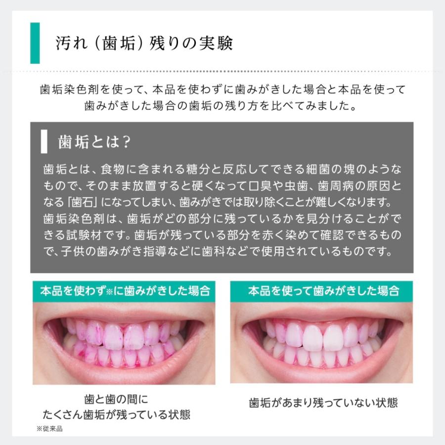 公式 累計18万個突破 薬用ホワイトニング デンタクリーン 6本セット 重曹 歯の美白 口臭 虫歯 予防 無添加 研磨剤 歯磨き粉