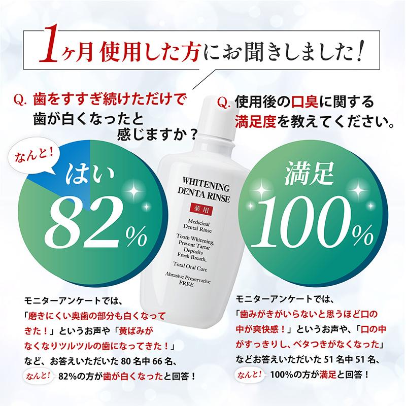 ホワイトニング マウスウォッシュ 口臭ケア 歯 黄ばみ 重曹 口腔洗浄液 歯周病予防  医薬部外品 薬用 ホワイトニング デンタリンス 3本セット 爆買 |  | 08