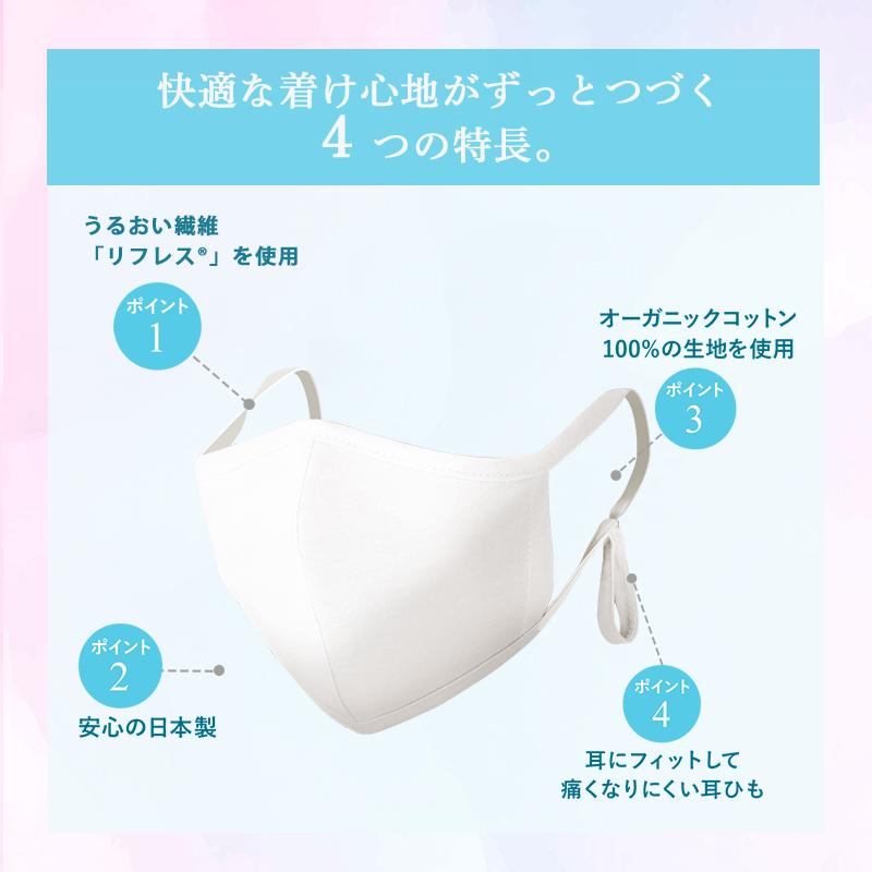 うるおい保湿のスキンケアマスク 1枚 洗える 布マスク 大人用 男女兼用