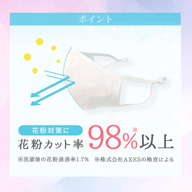 うるおい保湿のスキンケアマスク 1枚 洗える 布マスク 大人用 男女兼用
