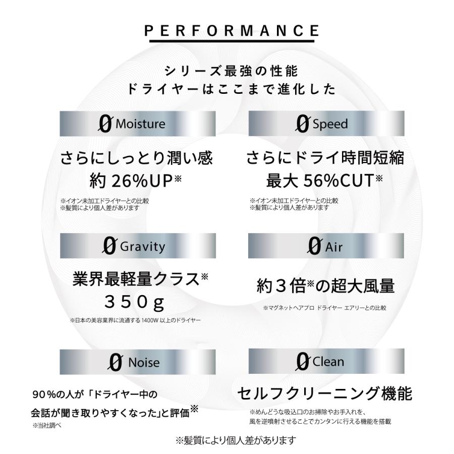 HOLISTIC cures（ホリスティックキュアーズ） ドライヤー マグネット