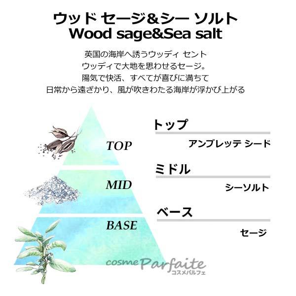 JO MALONE LONDON（ジョーマローンロンドン） 香水・ユニセックス