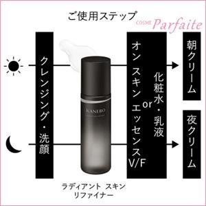 ふき取り化粧水 KANEBO カネボウ ラディアント スキン リファイナー 200ml 宅急便対応 「すぐつく対象商品」 再入荷06｜cosmeparfaite｜03