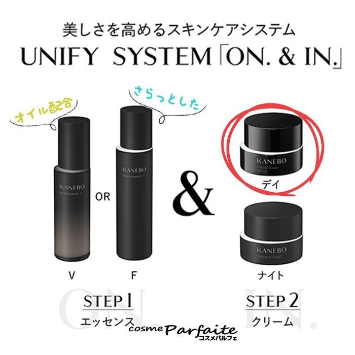 フェイスクリーム・化粧下地・日焼け止め KANEBO カネボウ クリーム イン デイ SPF20/PA+++ 40g 宅急便対応 「すぐつく対象商品」 再入荷03｜cosmeparfaite｜03