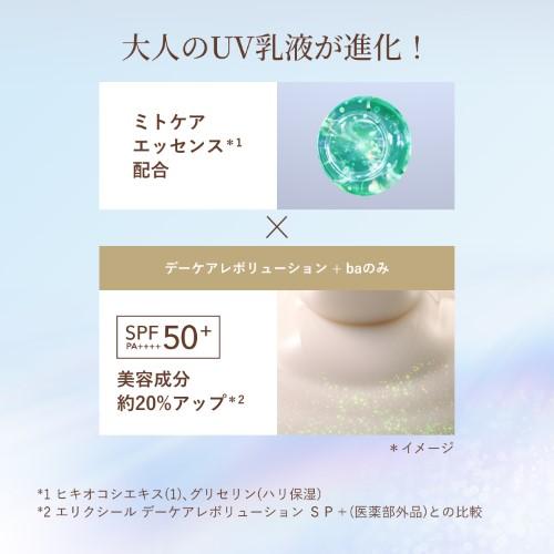 エリクシールシュペリエル 「2025.3.21 発売」資生堂
