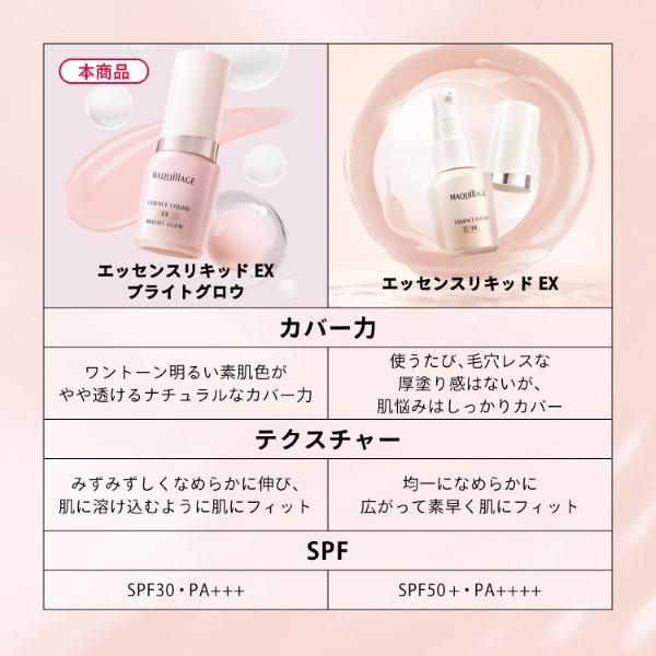 MAQuillAGE（マキアージュ） 「2026.2.21 発売」資生堂 エッセンス
